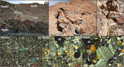 Post-collisional magmatism associated with the final closure of the Rushan-Pshart Meso-Tethys Ocean in Pamir, Tajikistan: Inference from Cretaceous igneous rocks of the Pshart accretionary complex